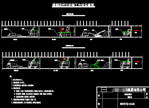 水电站新奥法隧道洞室工程施工技术标667页（附CAD图纸23张）-隧洞开挖支护施工方法示意图