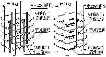 屋面工程标准做法（含金量爆表）_13