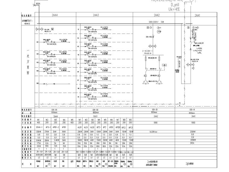 整套商住楼的电气设计图（13张，含各种配电系统图）-变配电室II段低压配电系统图