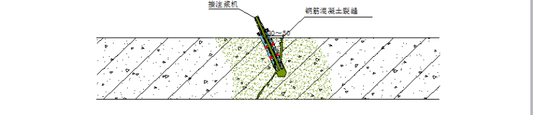 防水补漏方案资料下载-南京名城世家地下室防水堵漏施工方案