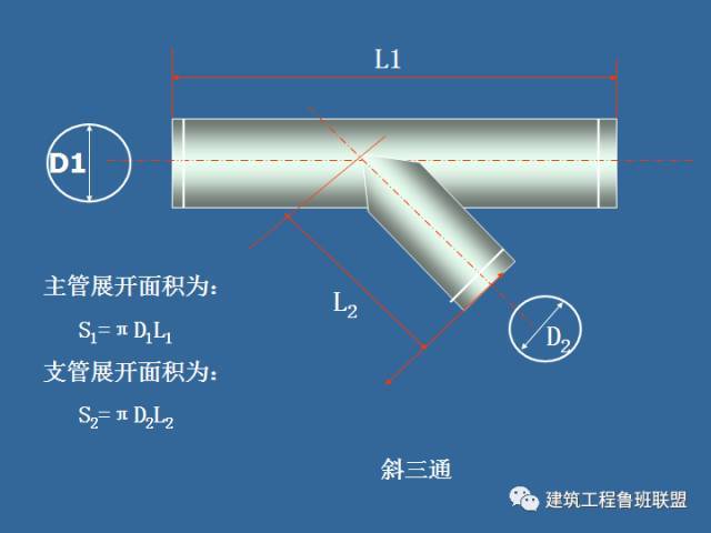 风管工程量计算方法_3