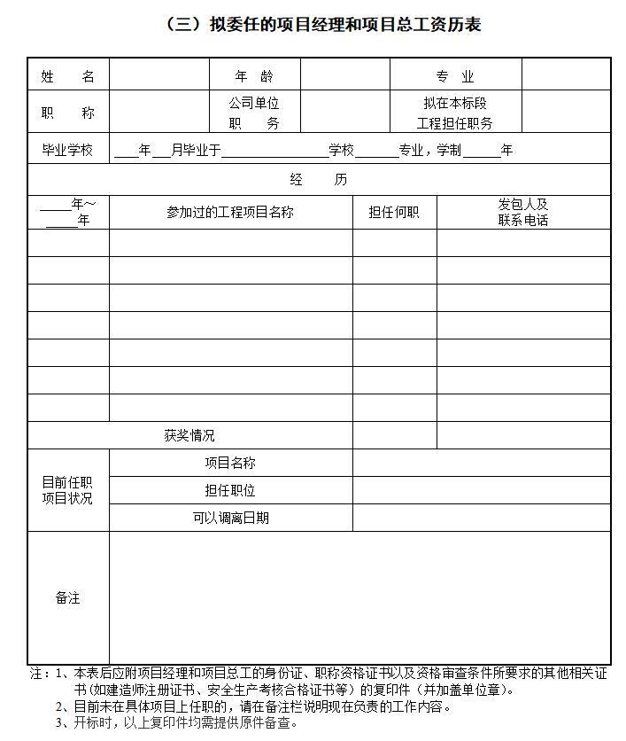 [福建]道路改建工程监理投标书-拟委任的项目经理和项目总工资历表