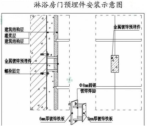 龙湖：墙面石材施工工艺及细部构造3大要点_18