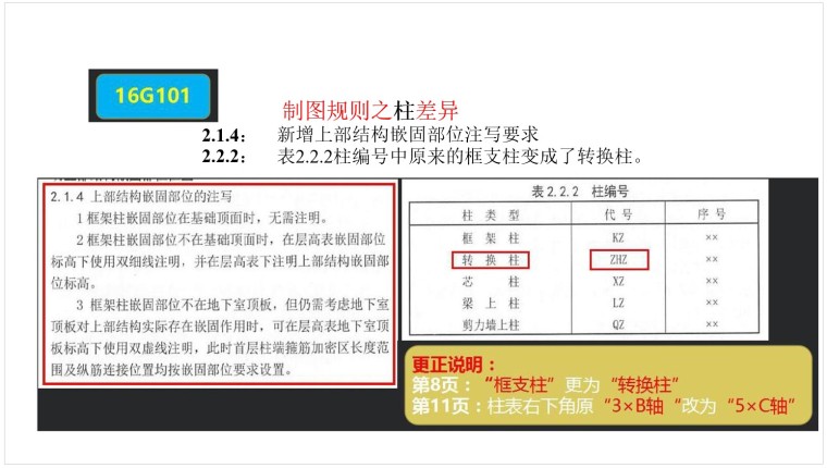 平法16G与11G区别-4、制图规则之柱差异