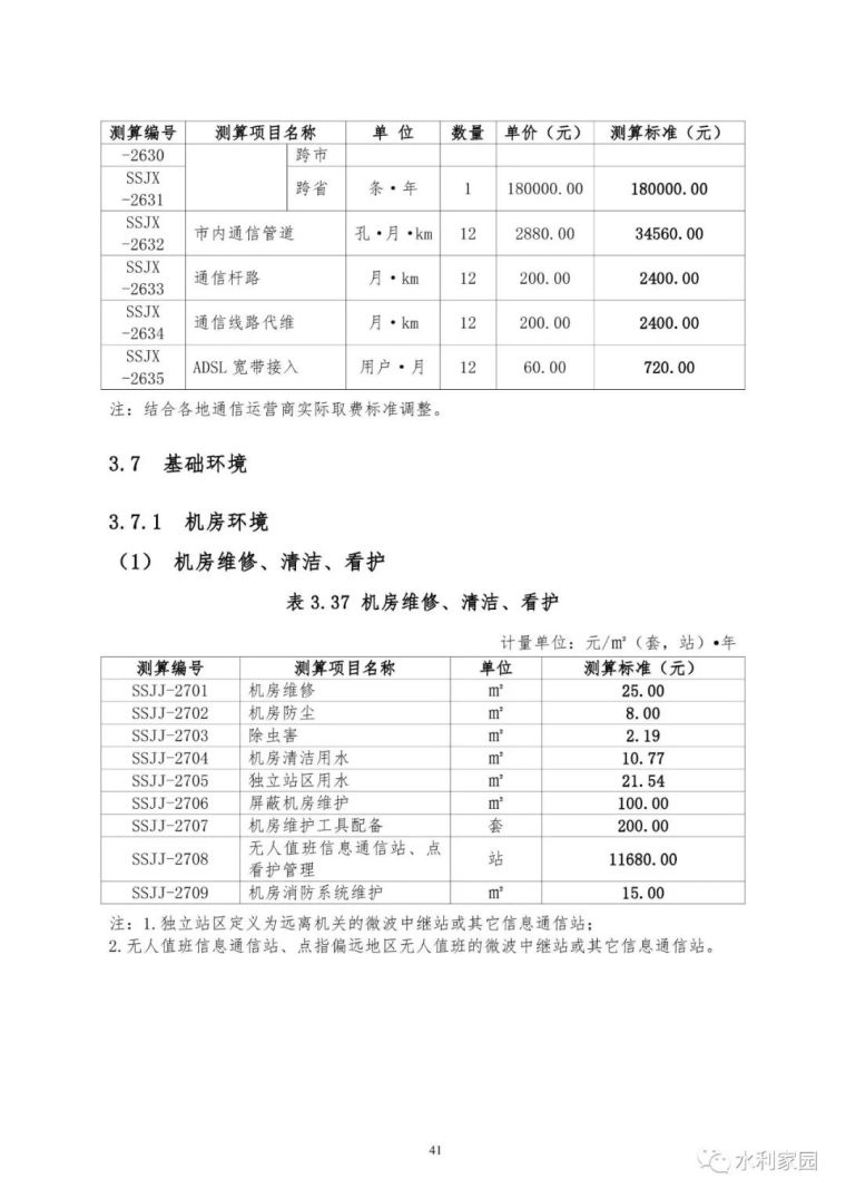 山洪灾害防治非工程措施运行维护指南_68