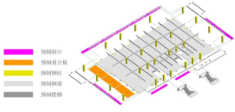 聚焦全国首个采用装配式钢和混凝土组合结构建筑体_21