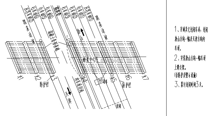 双线Ⅰ级铁路特大桥1-80m哑铃型钢管混凝土简支拱施工方案106页-“支墩-梁”型支架施工步骤