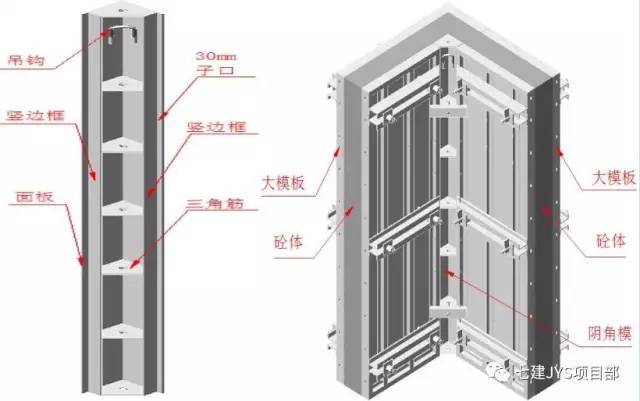 全钢大模板施工方案_2