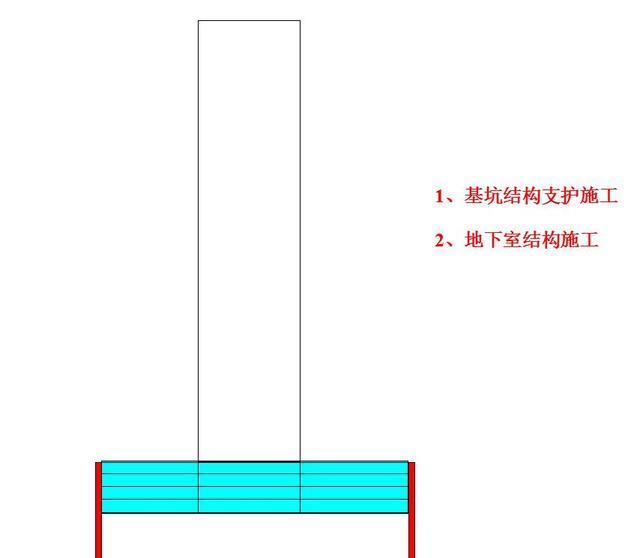 超深基坑及地下室施工技术_2