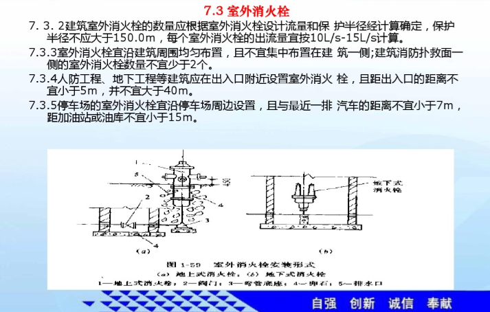 123页解读消防给水及消火栓系统技术规范_5