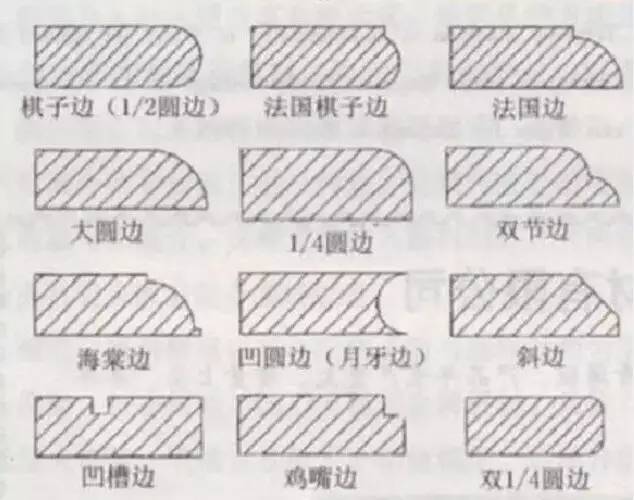 60个石材称谓，24种加工，你知道多少？_24