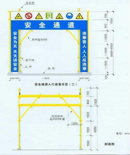 安全通道棚可不是拍脑袋建的，这也有专门的规定