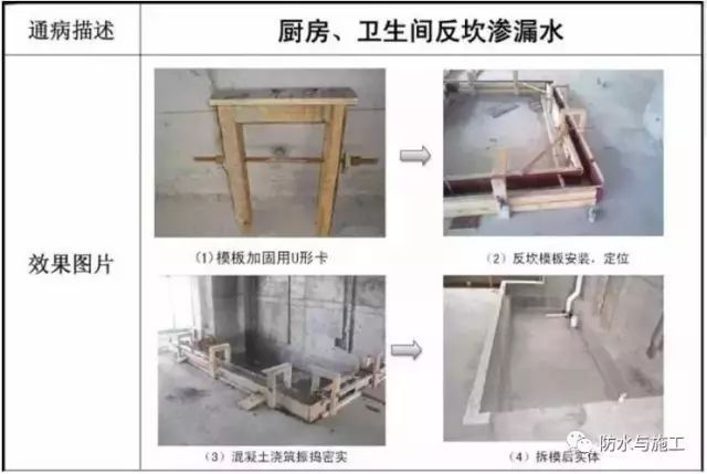 钢筋、混凝土、地基与基础、防水工程常见施工质量通病及防治措施_22