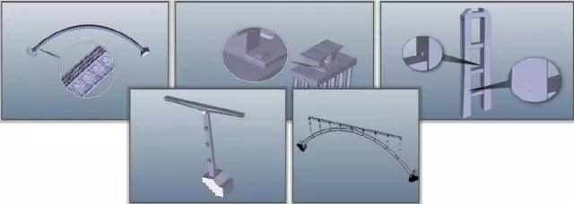 BIM技术在大型铁路桥梁中的应用-BIM技术