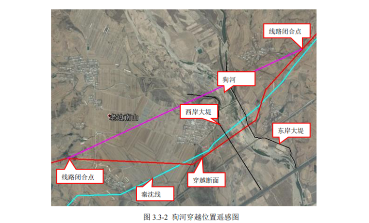 跨天然气管道施工资料下载-中俄东线天然气管道工程（长岭—永清）水土保持方案（共440页，内容丰富）