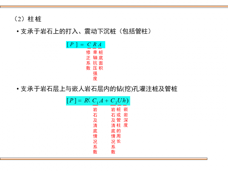 桥梁桩基础的设计及验算，这些你都该会！_25