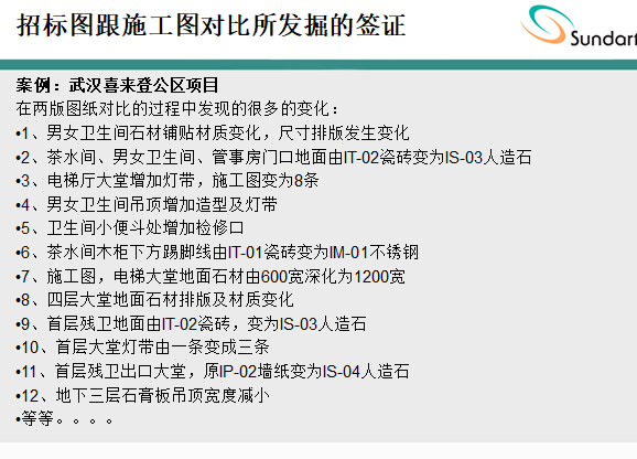 签证、签价、联系单的注意要点-实例讲解