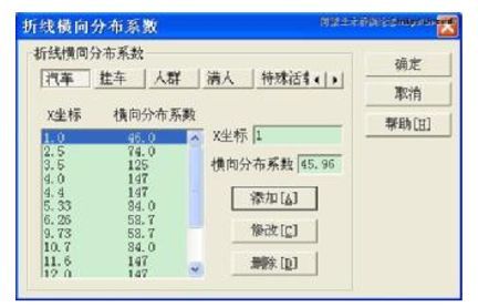 吐血整理出的桥梁博士常见问题77点，真爱无疑！_22