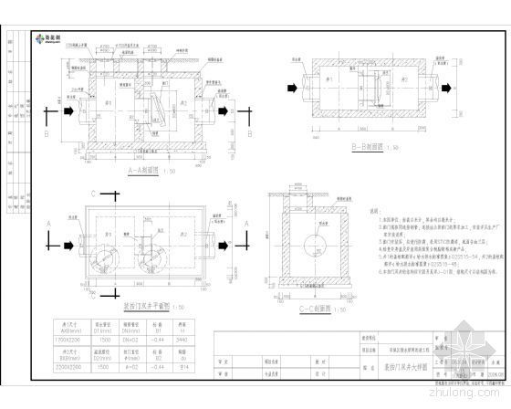 门安装大样图资料下载-拍门检查井大样图