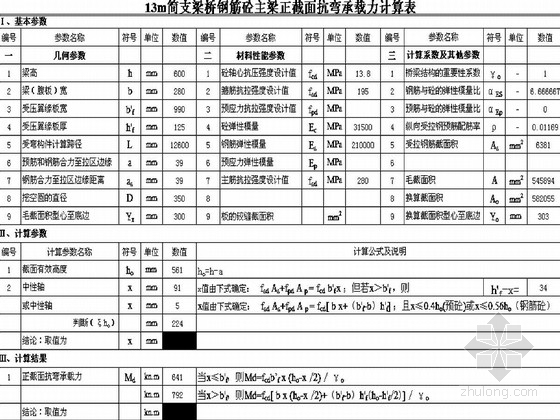 先张法空心板梁表格资料下载-13m非预制空心板承载力计算(EXCEL)