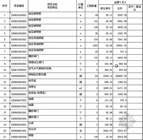 cad厂房改造图纸资料下载-[山东]某厂房改造安装工程清单报价