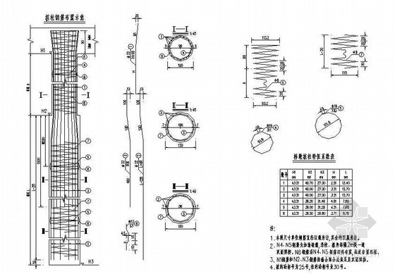 桥墩桩基钢筋设计资料下载-16mT梁桥墩桩基钢筋构造节点详图设计