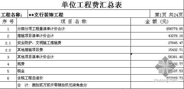 广东装饰报价资料下载-广东农业银行装饰及安装工程清单报价书