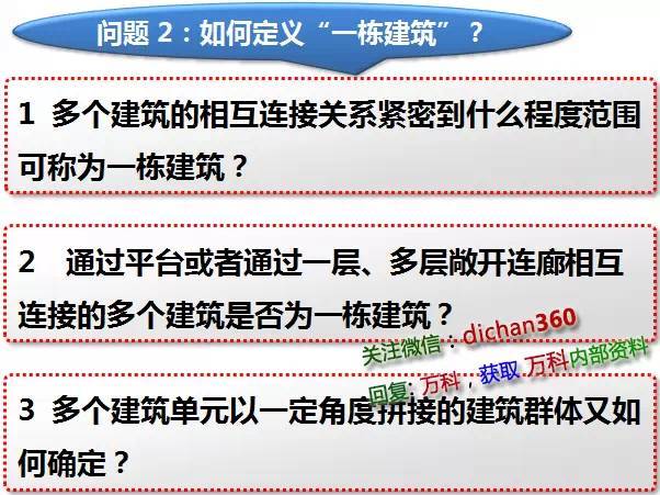 新消防规范的99处重大变动，不清楚？就等着反复改图吧！_29