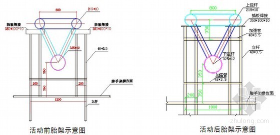 [QC成果]提高钢结构桁架高空散装质量-胎架示意图 