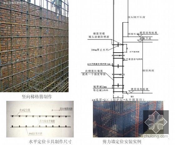 [江西]建筑工程主体结构施工细部做法指导-剪力墙钢筋定位