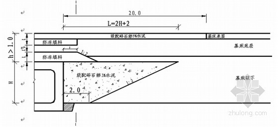 喀斯特地貌开挖方案资料下载-客运专线过渡段路基填筑施工方案