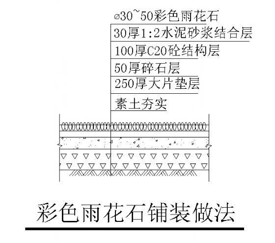 彩色沥地面做法资料下载-彩色雨花石铺装做法