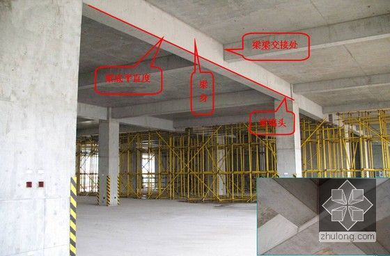 建筑工程木模板工程施工标准做法（清晰图片解说）-梁支模控制重点部位