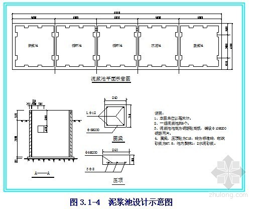 [天津]机场扩建配套交通土建工程施工组织设计（技术标）- 