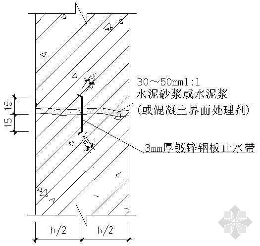 钢筋穿止水钢板资料下载-钢板止水带安装示意图