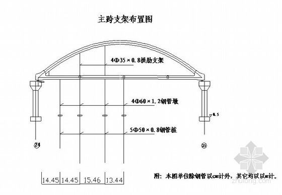 [浙江]下承式钢管混凝土系杆拱大桥施工组织设计- 