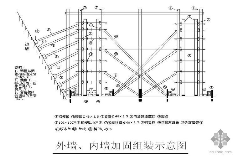 陕西18层剪力墙资料下载-西安某剪力墙结构高层住宅施工组织设计