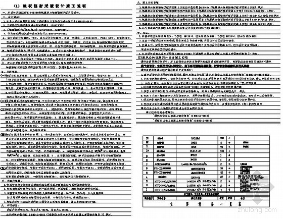 住宅防排烟图纸资料下载-某高层住宅楼采暖、防排烟图纸全套