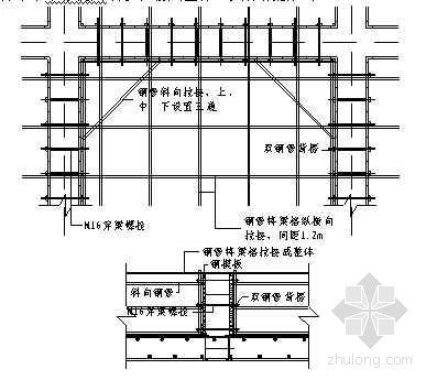 杯形基础设计资料下载-北京某大学教学楼底板及基础梁模板施工技术交底（长城杯）