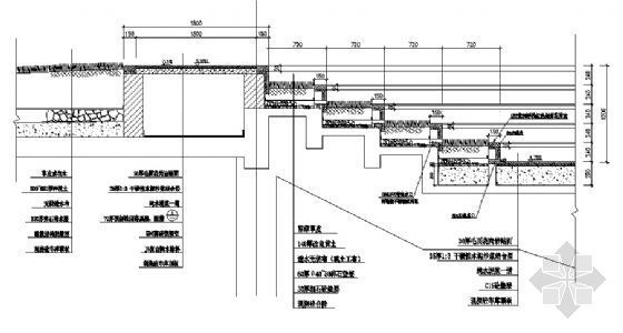 阶梯树池做法资料下载-阶梯绿地剖面大样图2