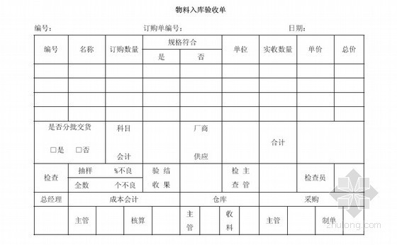 集团采购采购资料下载-[标杆]房地产集团采购工作手册214页