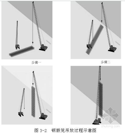 钢筋笼扁担吊装方案资料下载-[天津]轨道交通深基坑地下连续墙钢筋笼吊装方案