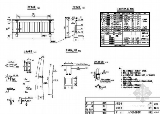 栏杆节点构造资料下载-13m空心板简支梁人行道栏杆构造节点详图设计
