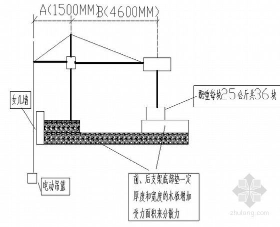 吊篮施工安装方案资料下载-高层住宅楼施工吊篮安装方案