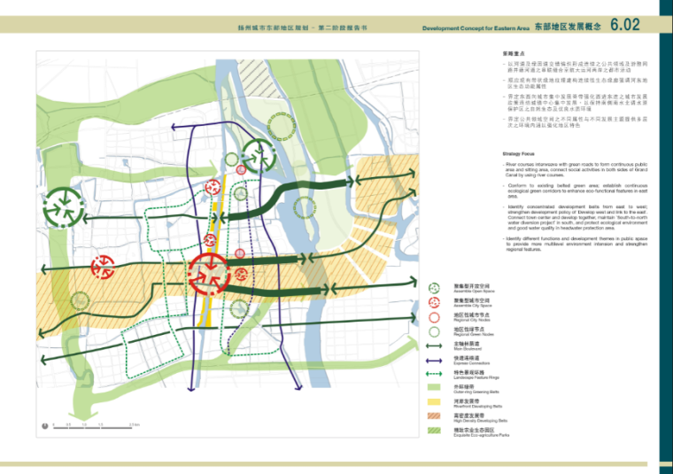 [江苏]扬州城市东部地区城市规划设计方案文本