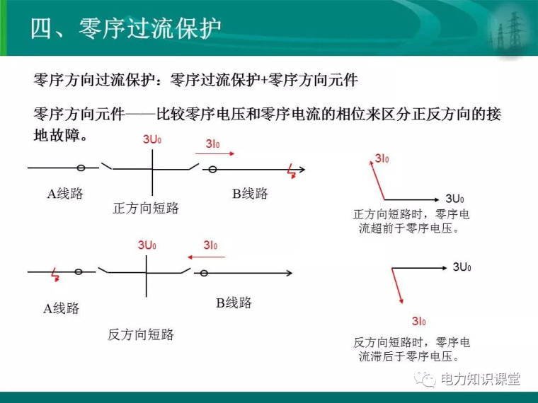 [干货]变电站保护配置及基本原理_37