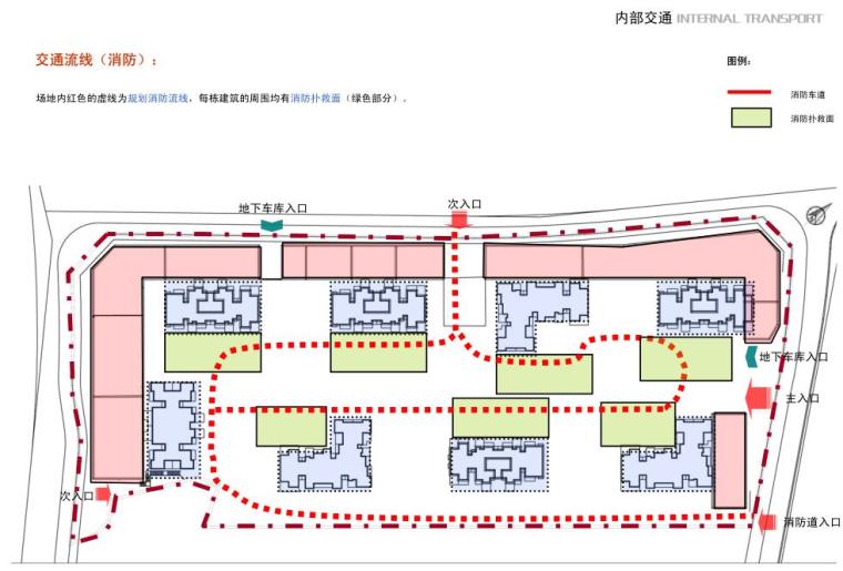 [重庆]美丽·泽京小区景观方案设计深化（PDF+79页）-内部交通