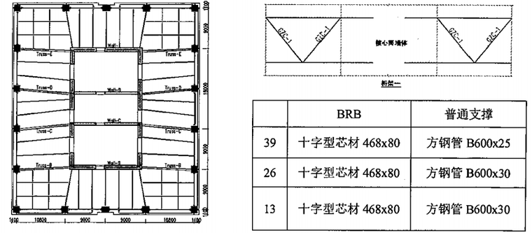 第二十一届全国高层建筑结构学术交流会沦文集建科院_9