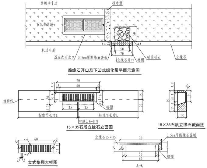 [福建]“海绵城市”建设技术标准图集（附海绵城市建设材料技术标准+施工与验收标准）-R型路缘石开口大样设计详图