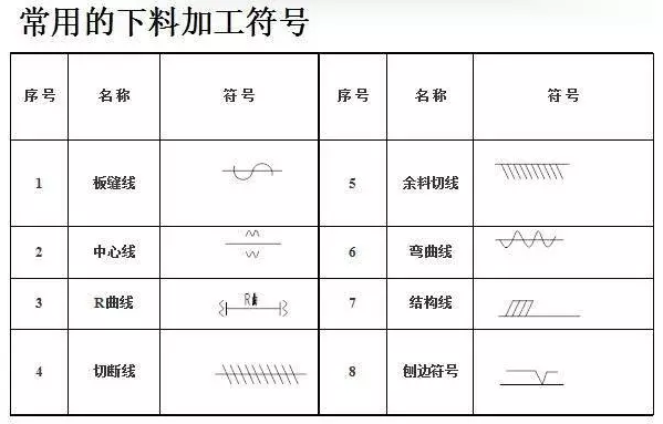 钢结构加工制作流程详解-2.png